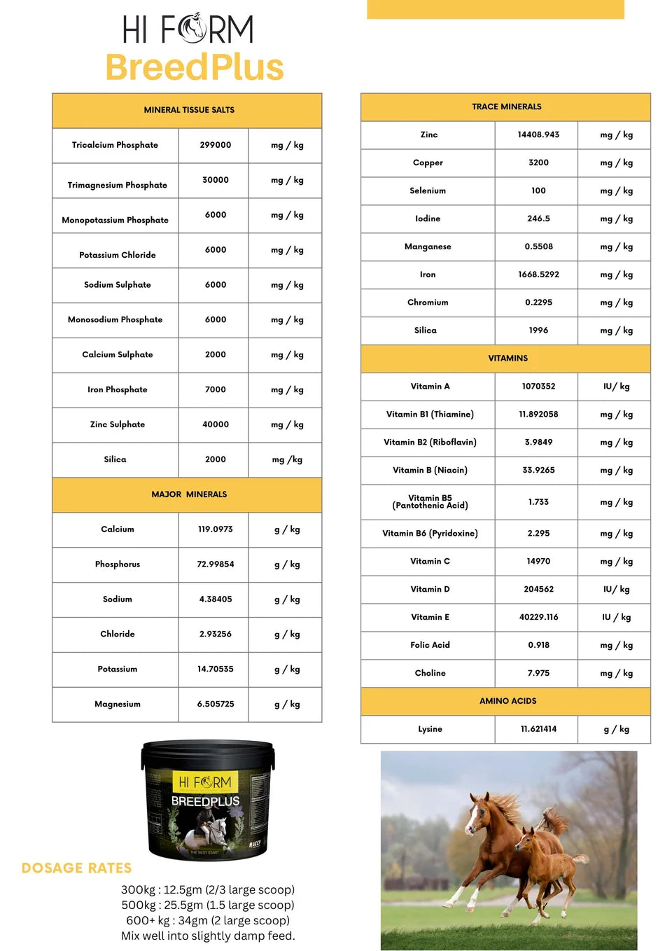 Hi Form BreedPlus